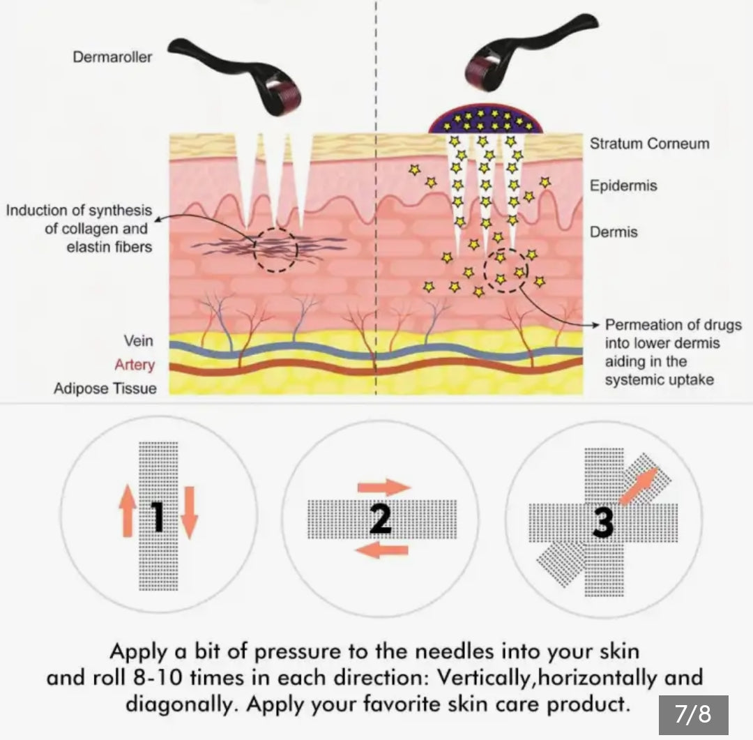 Derma Roller for Face & Hair Growth