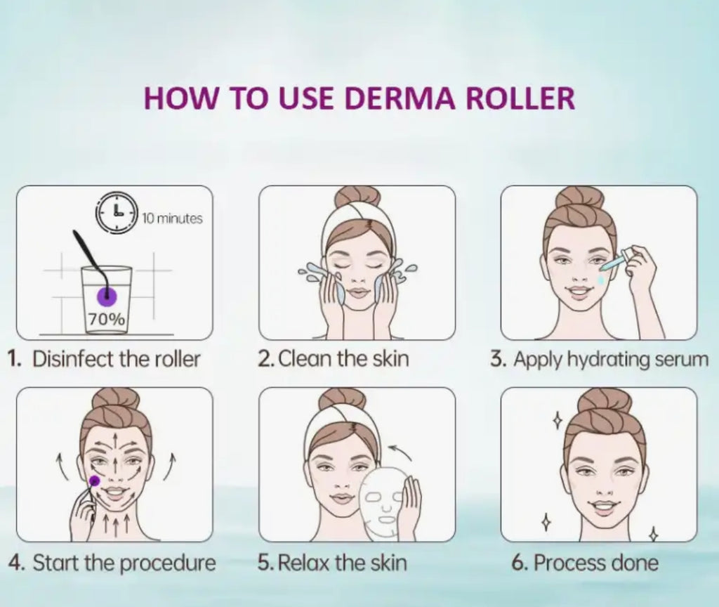 Derma Roller for Face & Hair Growth